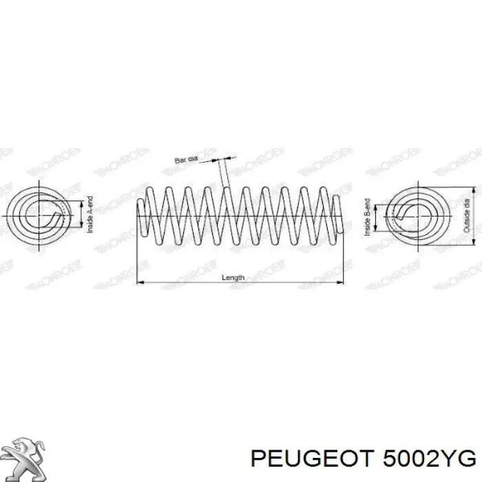 Купити 5002YG Peugeot/Citroen Гвинтова пружина підвіска