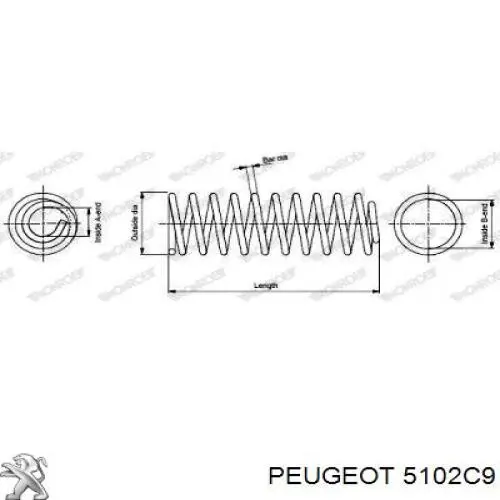 Купити 5102C9 Peugeot/Citroen Задні пружини
