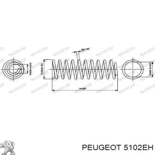 Задні пружини 5102EH Peugeot/Citroen