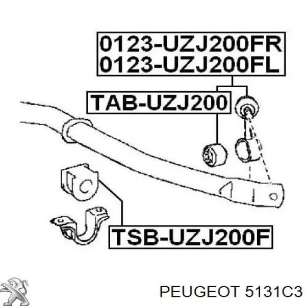 Сайлентблок заднього поздовжнього нижнього важеля Peugeot/Citroen 5131C3 ціна, від 8.48 USD