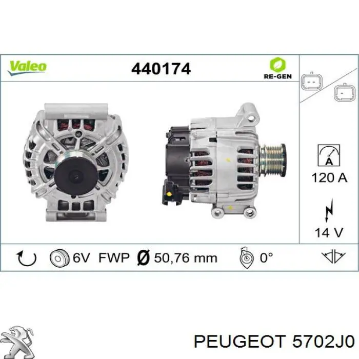 Купити 5702J0 Peugeot/Citroen Генератор
