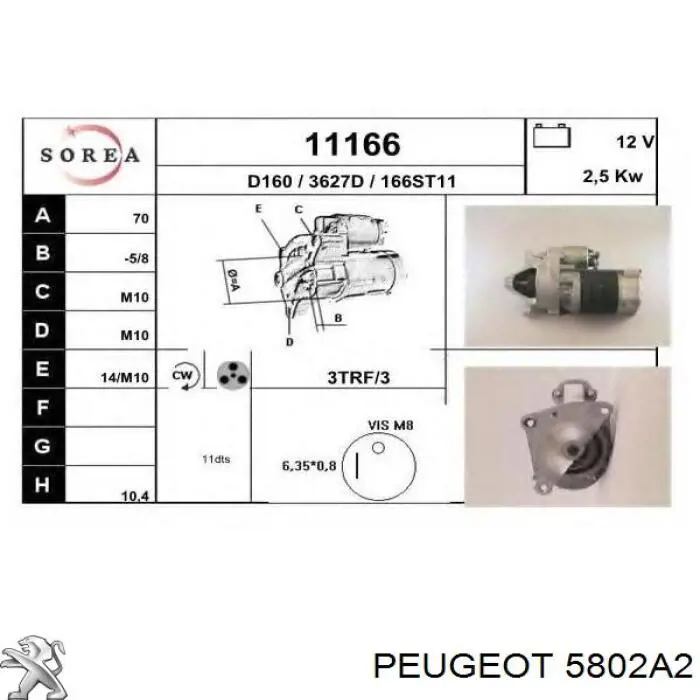 5802A2 Peugeot/Citroen Стартер двигуна
