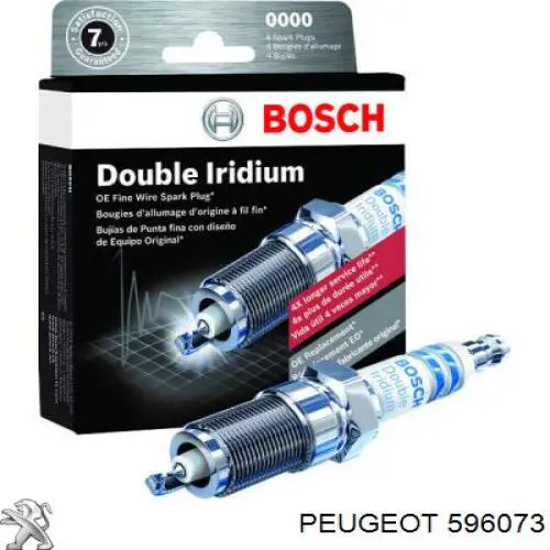 Свічки запалювання 596073 Peugeot/Citroen