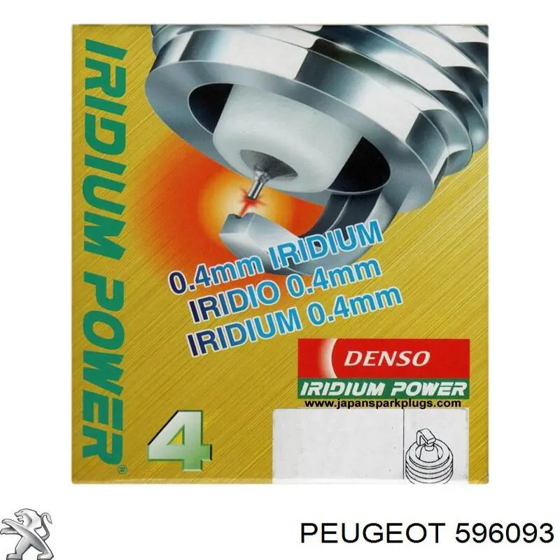 Свічки Peugeot/Citroen 596093