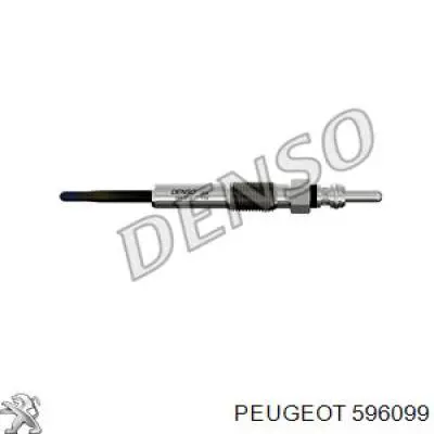 Свічки запалювання Peugeot/Citroen 596099