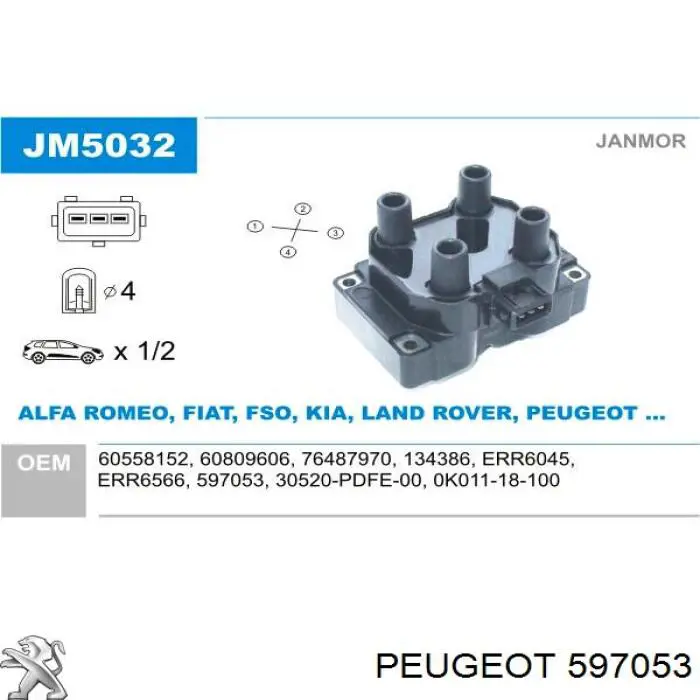 597053 Peugeot/Citroen котушка запалювання