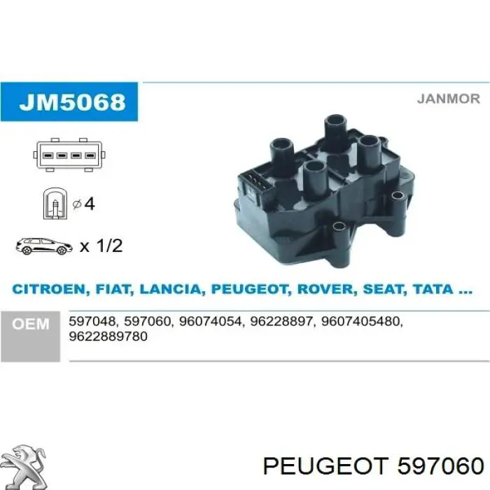 597060 Peugeot/Citroen котушка запалювання
