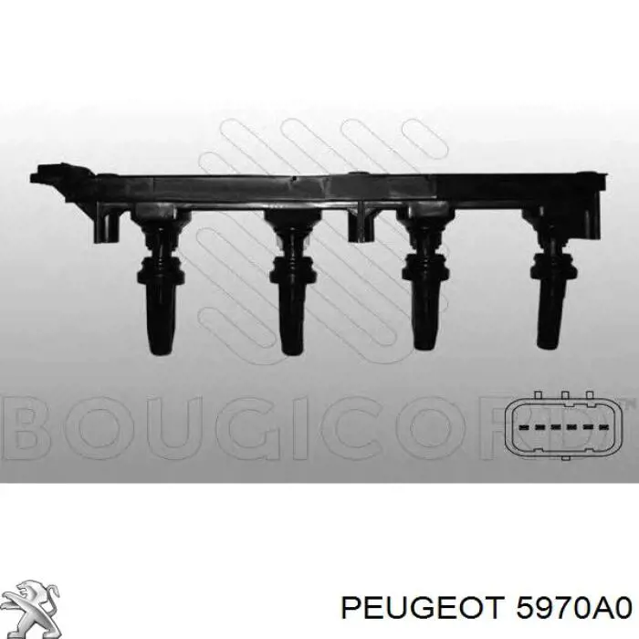 5970A0 Peugeot/Citroen Котушка запалювання