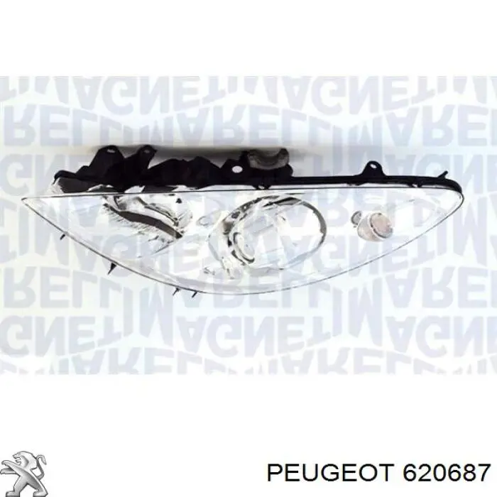 620687 Peugeot/Citroen фара права