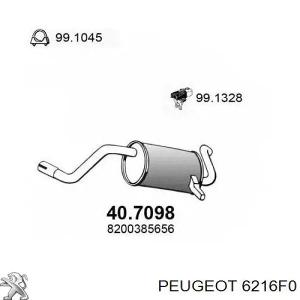 Купити 6216F0 Peugeot/Citroen Лампочки