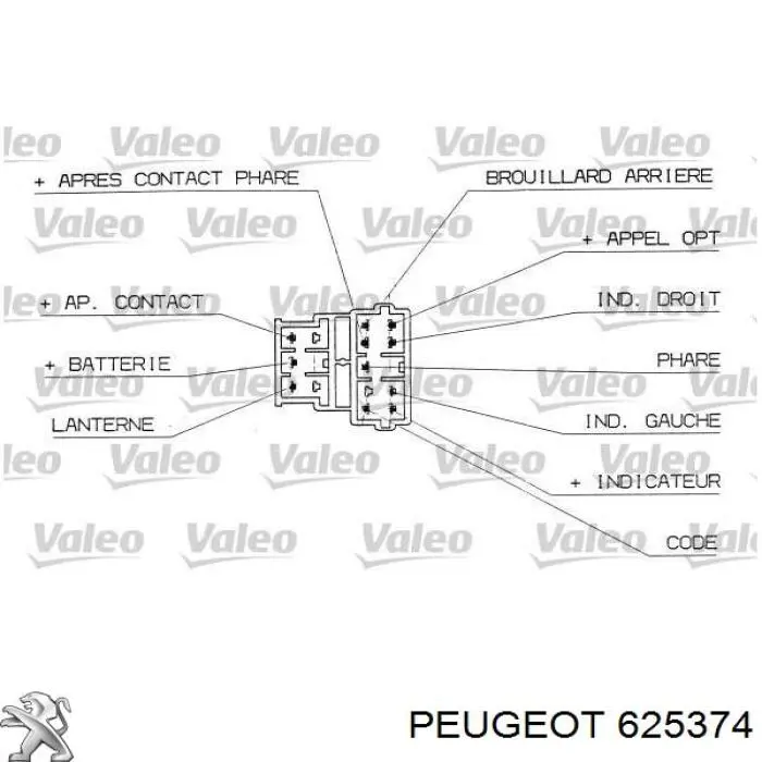625374 Peugeot/Citroen стартер