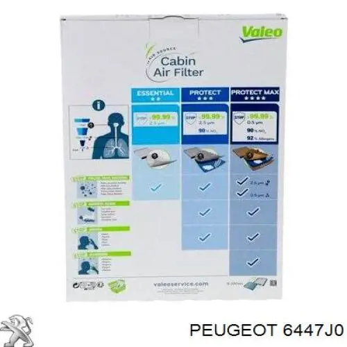 Повітряний фільтр салону Peugeot/Citroen 6447J0