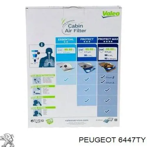 Фільтр салону 6447TY Peugeot/Citroen