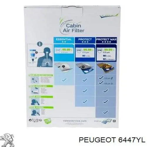 Купити 6447YL Peugeot/Citroen Фільтр салону вугільний