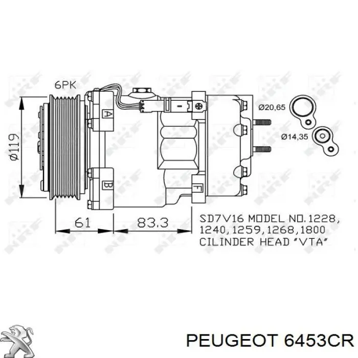  00006453CR Peugeot/Citroen