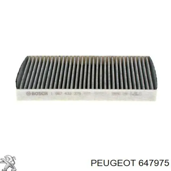 647975 Peugeot/Citroen Внутрішньосалонний фільтр