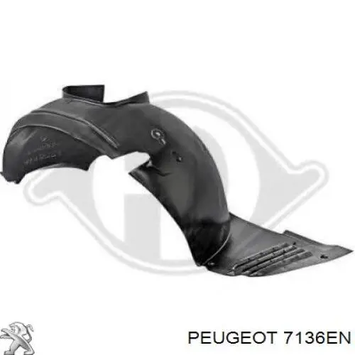 Купити 7136EN Peugeot/Citroen Підкрилок передній правий