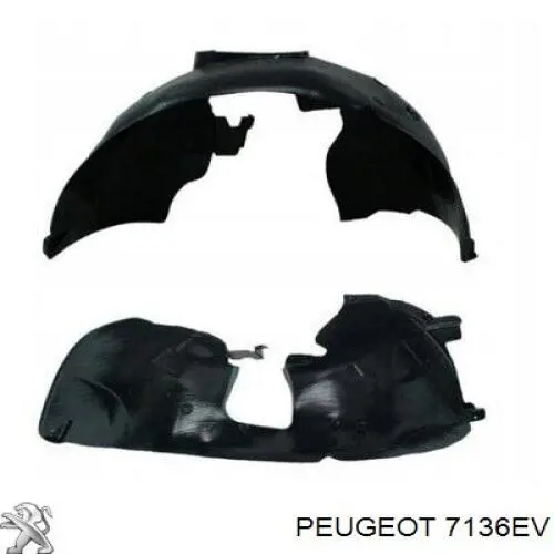 Купити 7136EV Peugeot/Citroen Підкрилок передній правий