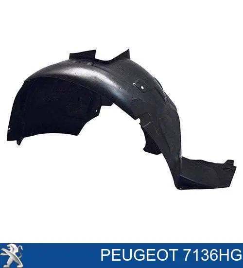 Купити 7136HG Peugeot/Citroen Підкрилок передній правий
