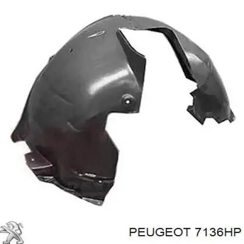 Подкрильнікі переднього крила, правий Peugeot/Citroen 7136HP ціна, від 19.54 USD