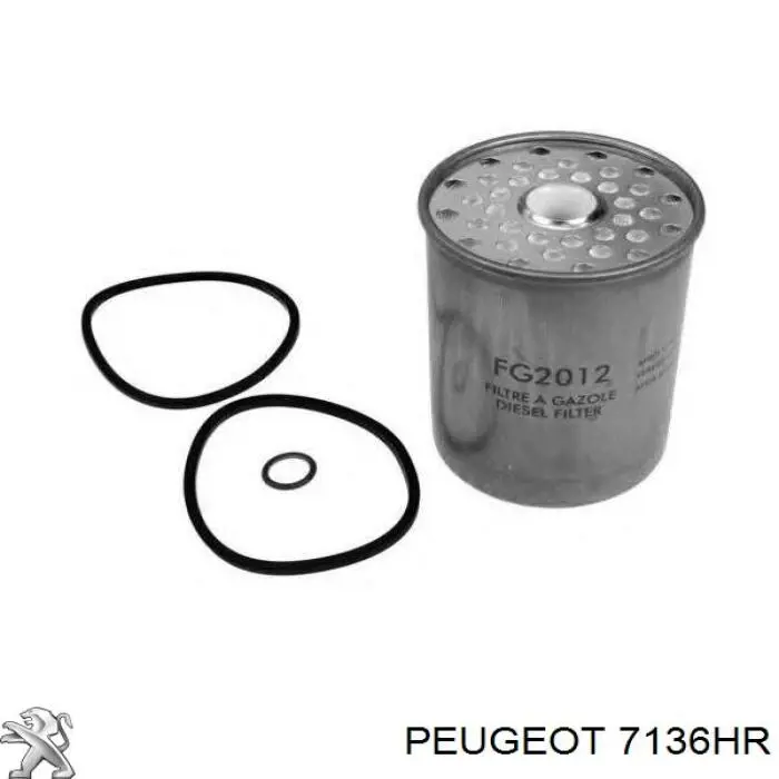 Купити 7136HR Peugeot/Citroen Підкрилок передній лівий