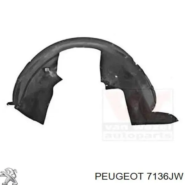 Подкрильнікі переднього крила, правий Peugeot/Citroen 7136JW ціна, від 17.60 USD