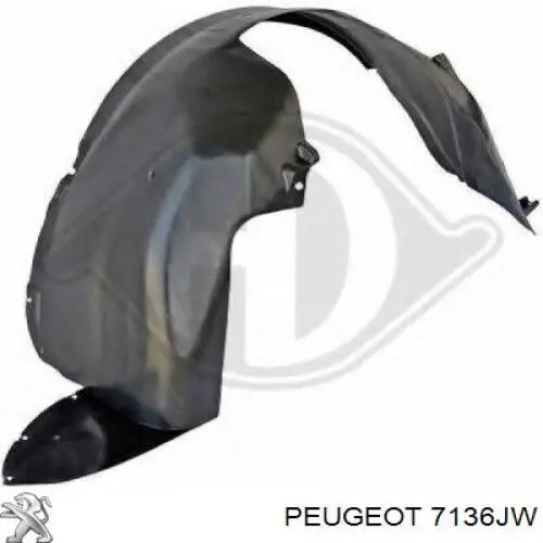7136JW Peugeot/Citroen Підкрилок переднього крила, правий