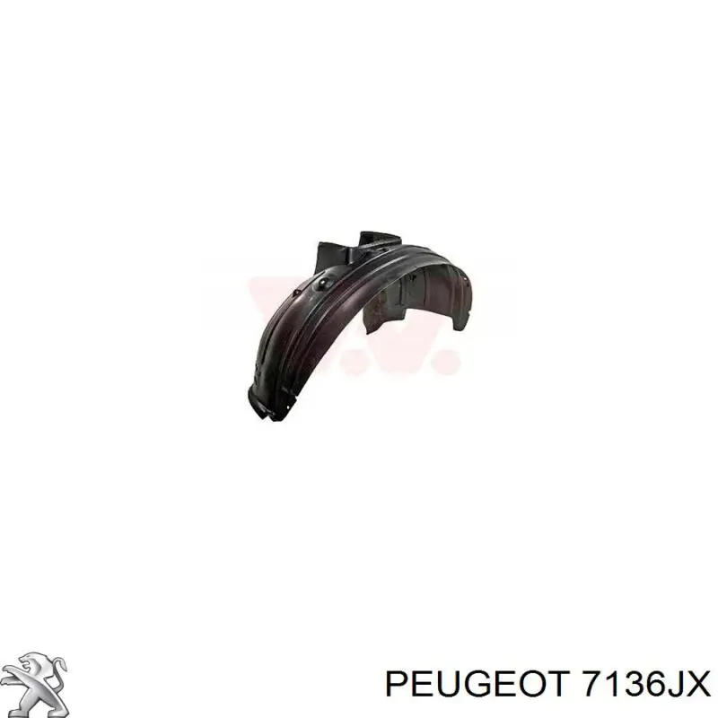 Купити 7136JW Peugeot/Citroen Підкрилок передній правий