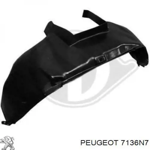 Подкрильнікі переднього крила, правий Peugeot/Citroen 7136N7 ціна, від 14.23 USD