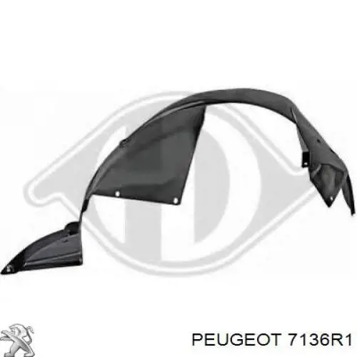 Купити 7136R1 Peugeot/Citroen Підкрилок передній лівий