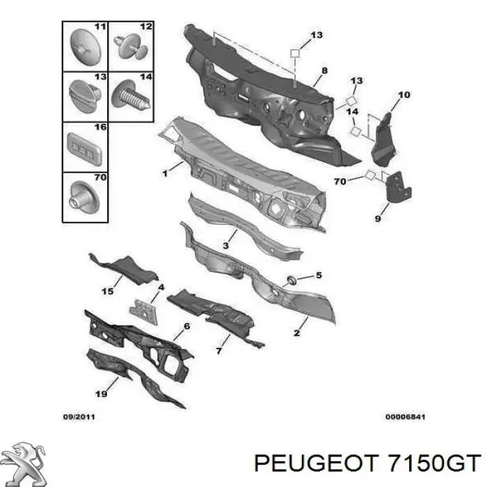  7150GT Peugeot/Citroen