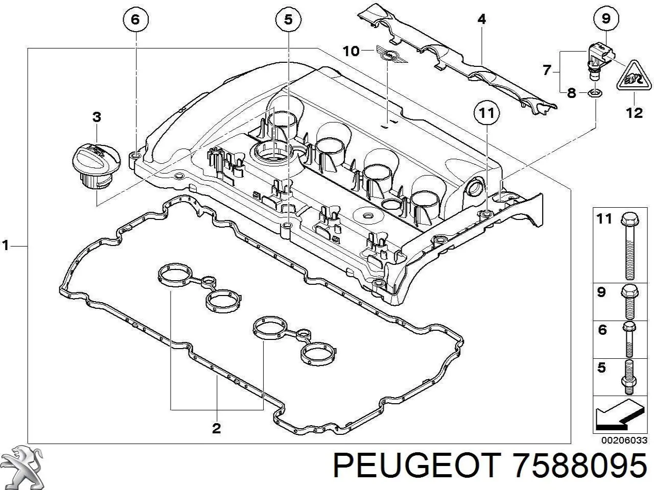  Peugeot/Citroen 7588095