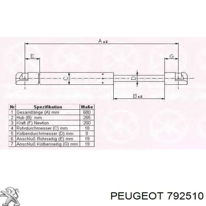 792510 Peugeot/Citroen амортизатор капота