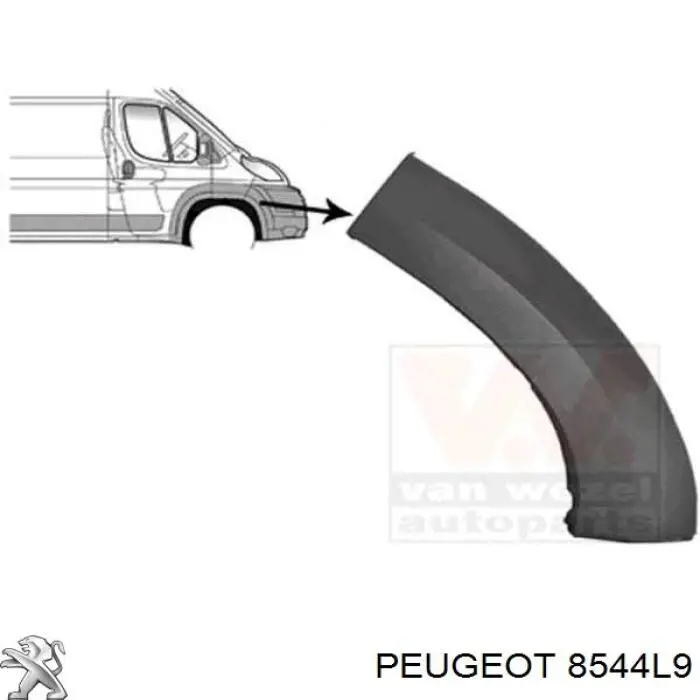 Купити 8544L9 Peugeot/Citroen Розширювач передньої арки колеса, правий