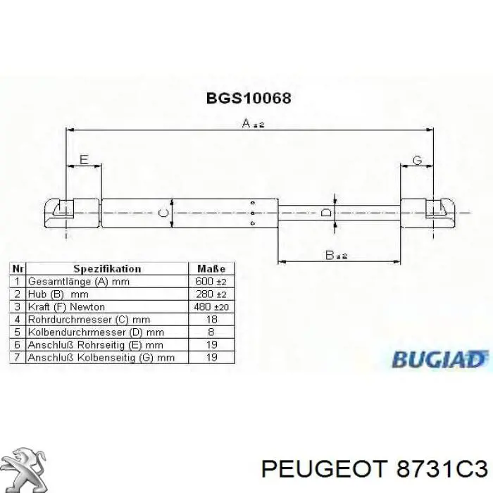 2325AB Polcar Амортизатор кришки багажника / двері 3/5-ї задньої