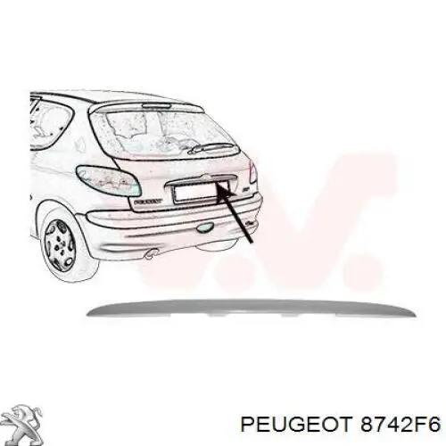 Накладка задньої 3-й/5-й двері Peugeot/Citroen 8742F6 ціна, від 23.60 USD