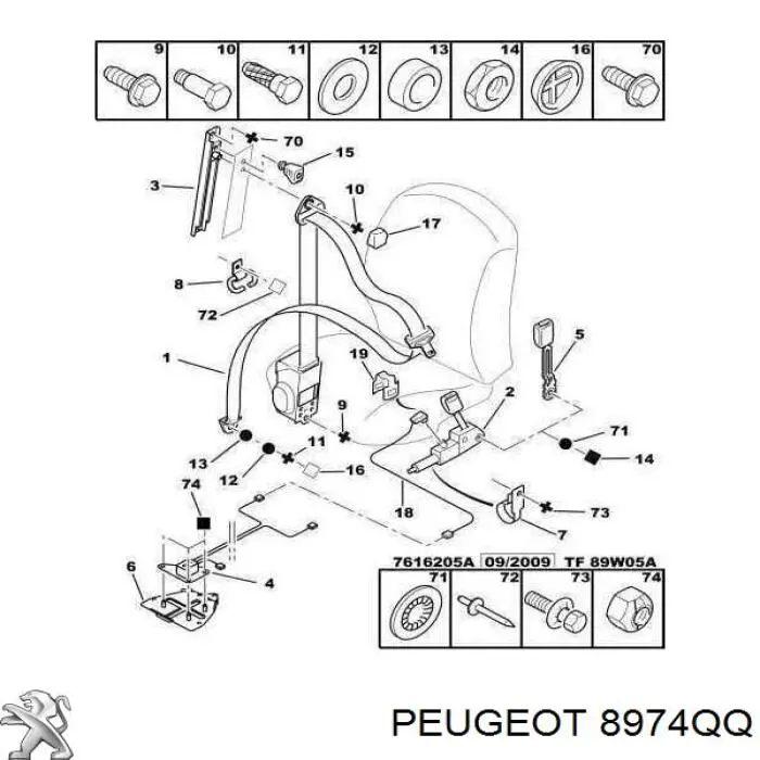 8974QQ Peugeot/Citroen 