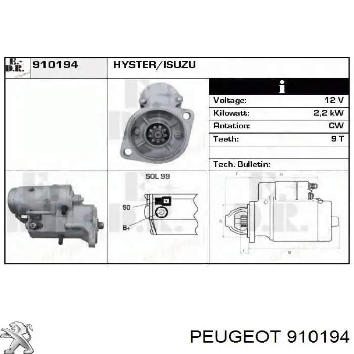 Ручка задньої двері зовнішня права 910194 Peugeot/Citroen