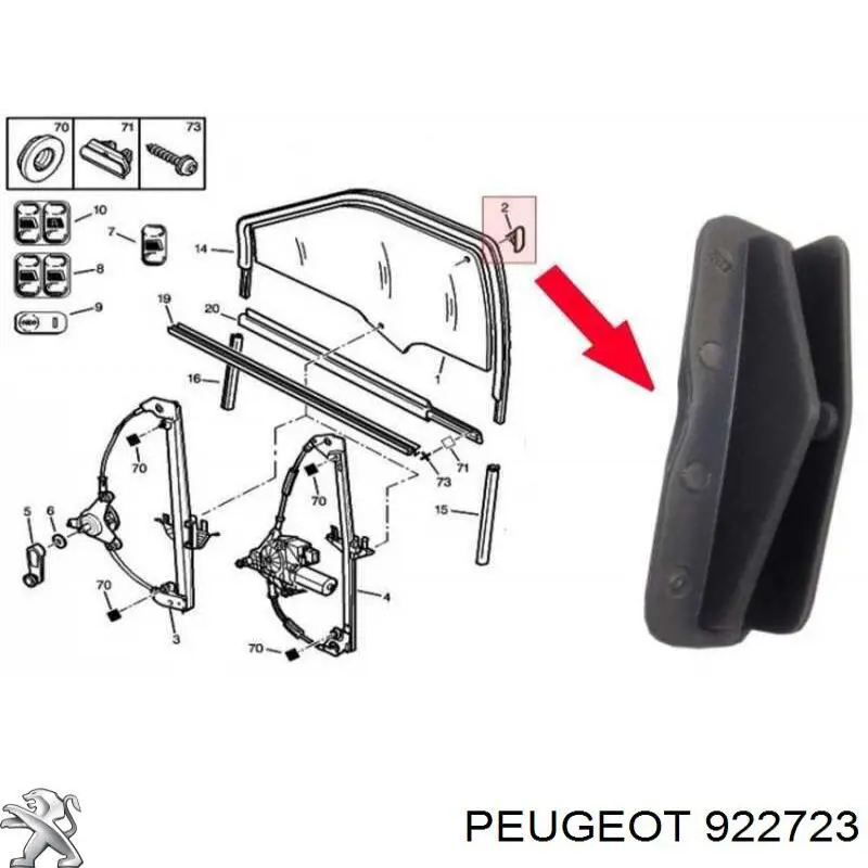 Направляюча скла рамки двері, передньої лівої Peugeot/Citroen 922723 ціна, від 0.57 USD