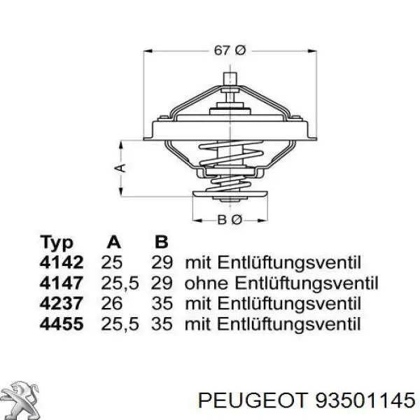 Термостат 93501145 Peugeot/Citroen