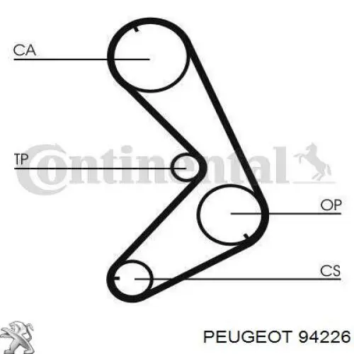 094226 Peugeot/Citroen Гідрокомпенсатор