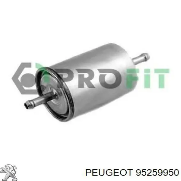 95259950 Peugeot/Citroen Амортизатори задні