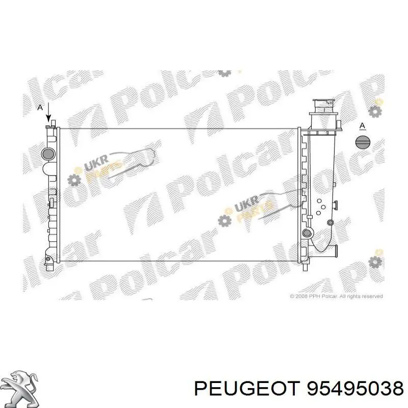 Радіатор охолодження двигуна 95495038 Peugeot/Citroen