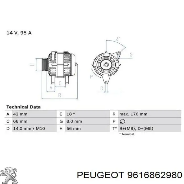 Генератор 9616862980 Peugeot/Citroen