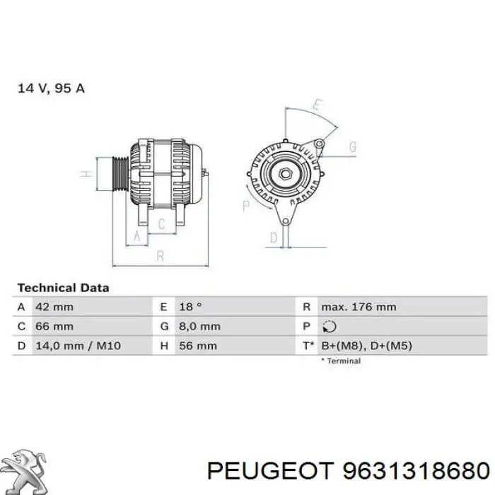 Генератор Peugeot/Citroen 9631318680 ціна, від 92.25 USD