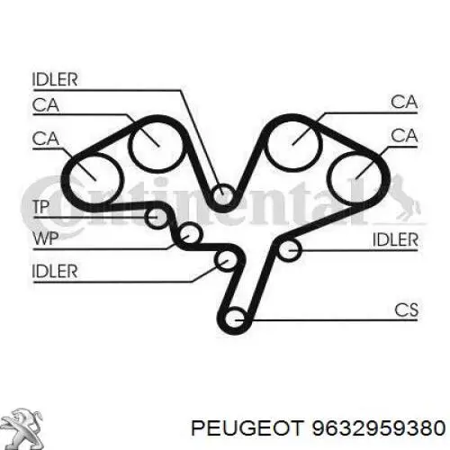 Ремінь ГРМ 9632959380 Peugeot/Citroen