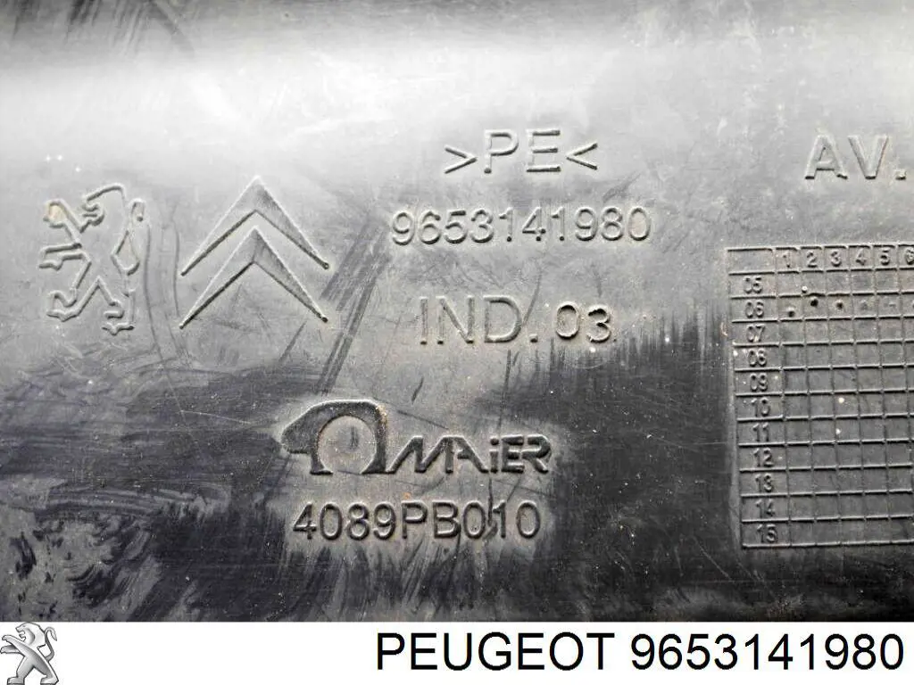  Peugeot/Citroen 9653141980 ціна, від 42.18 USD