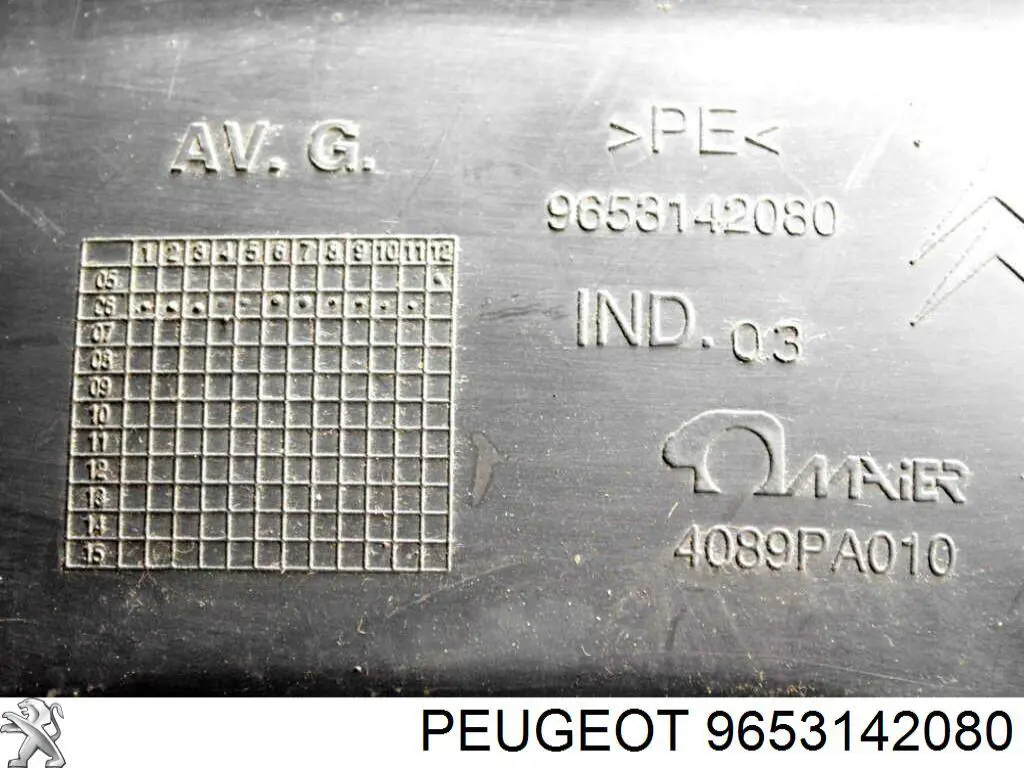 9653142080 Peugeot/Citroen 
