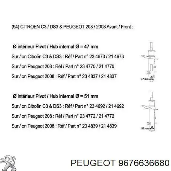 Купити 9676636680 Peugeot/Citroen Амортизатора передній лівий