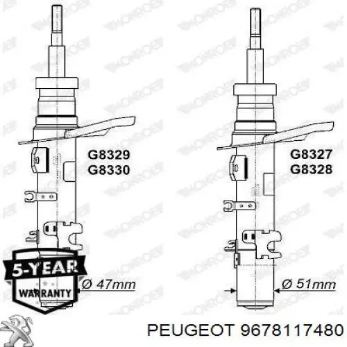 Амортизатора передній лівий 9678117480 Peugeot/Citroen